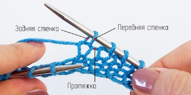 Как научиться вязать спицами: Схема строения петли