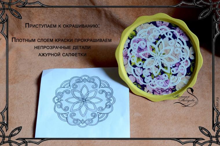 Как легко и просто 