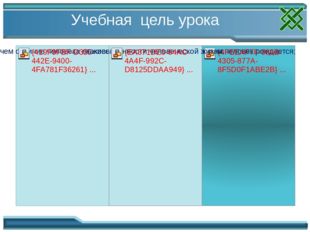 Учебная цель урока Офрмление наиболее удачных целей урока. 