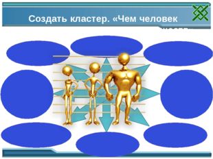 Создать кластер. «Чем человек отличается от других живых существ» Учитель ор