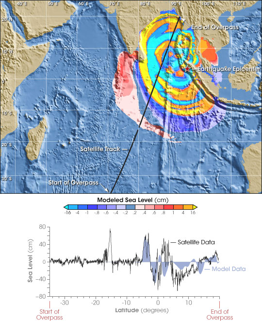 Satellites Map Tsunami Wave Height