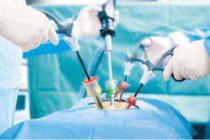 малоинвазивные хирургические операции
