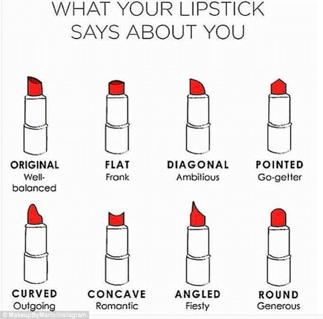 A makeup artist has created an insightful infographic which reveals what the shape of your lipstick says about you as a person