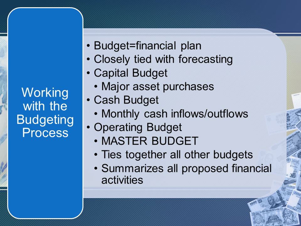 Budget=financial plan Closely tied with forecasting Capital Budget Major asset purchases Cash Budget Monthly cash inflows/outflows Operating Budget MASTER BUDGET Ties together all other budgets Summarizes all proposed financial activities Working with the Budgeting Process