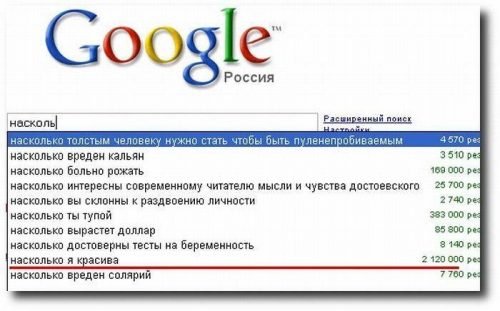 самые тупые запросы гугла