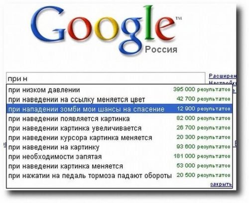 самые тупые запросы гугла
