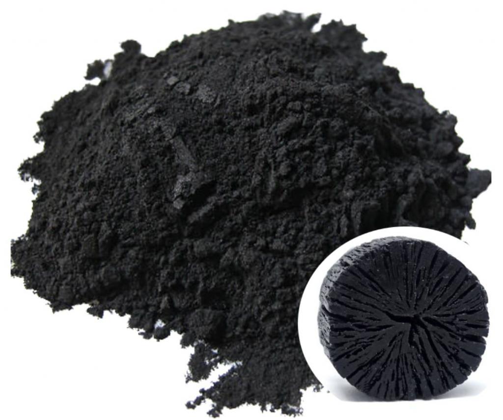 маска из угля от черных точек рецепт