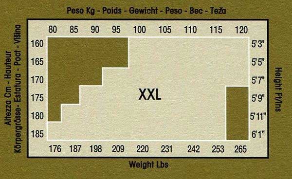 Таблица размеров колготок XXL Omsa