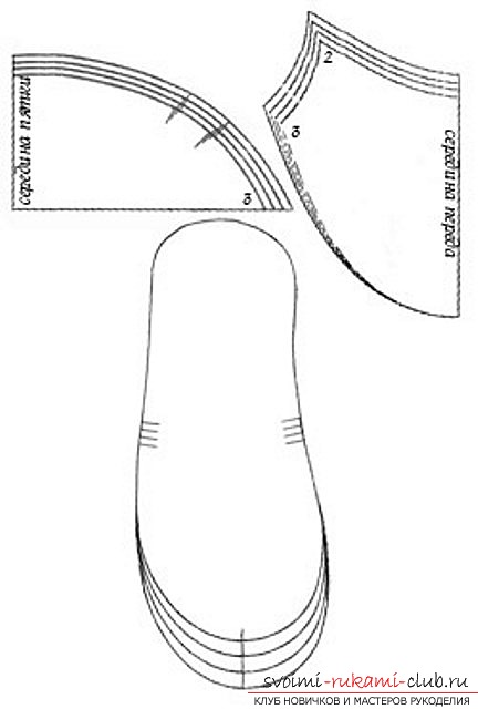 фото-инструкция для выкройки изделия. Фото №1