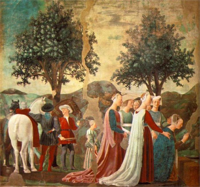 итальянская живопись эпохи возрождения