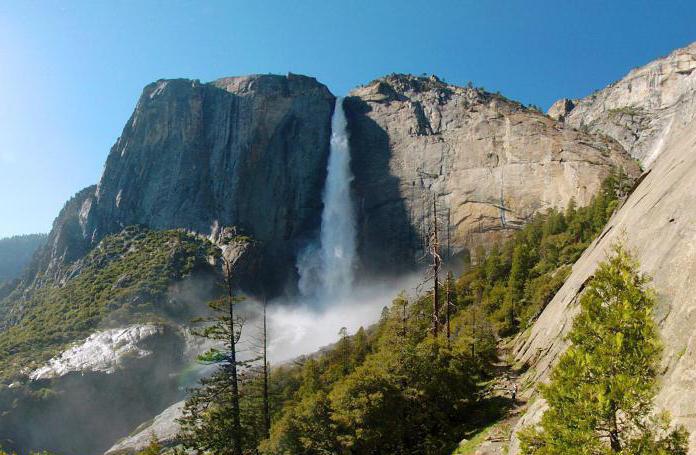 Какой самый красивый водопад в мире